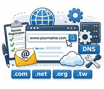 網頁設計第一步驟網址命名及註冊